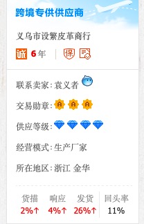 跱Ƥ Ƥ